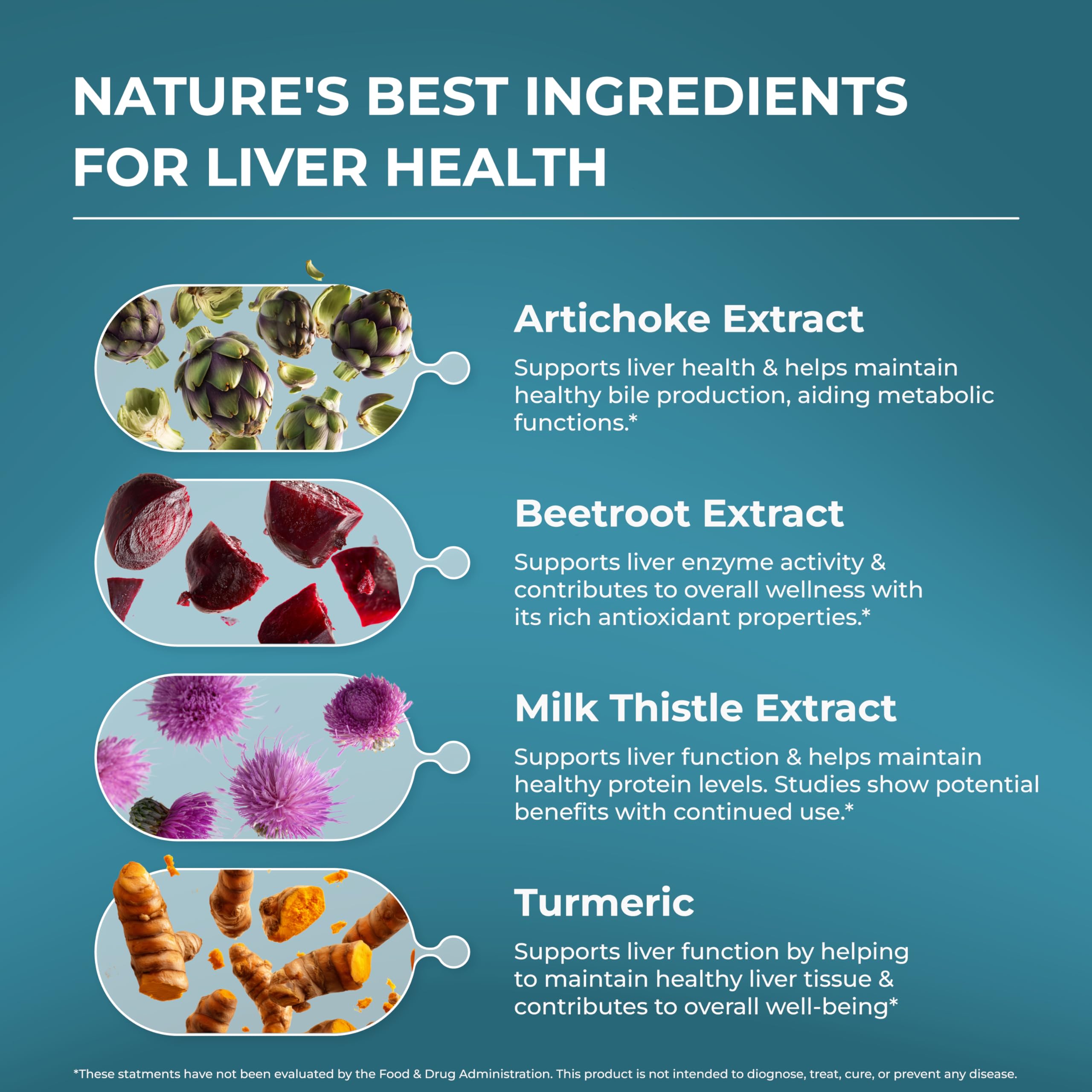 PUREHEALTH RESEARCH Liver Health – Liver Cleanse Detox & Repair Support Supplement- with Milk Thistle, Turmeric Powder, Dandelion, Artichoke, Beet Root, Ginger