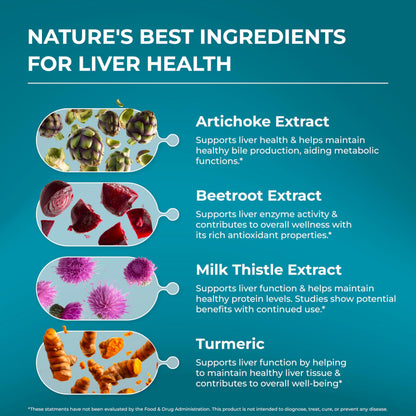 PUREHEALTH RESEARCH Liver Health – Liver Cleanse Detox & Repair Support Supplement- with Milk Thistle, Turmeric Powder, Dandelion, Artichoke, Beet Root, Ginger