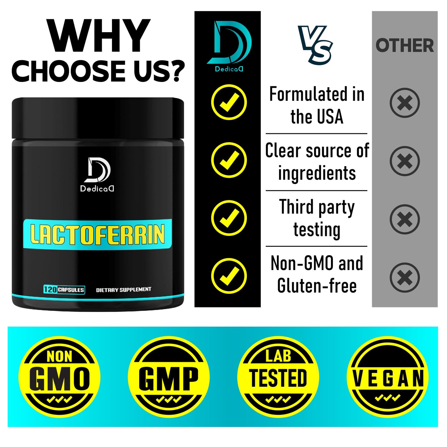 DEDICAD 500Mg Lactoferrin Supplement - 120 Capsules for 2-Month Supply DEDICAD buy supplements Au