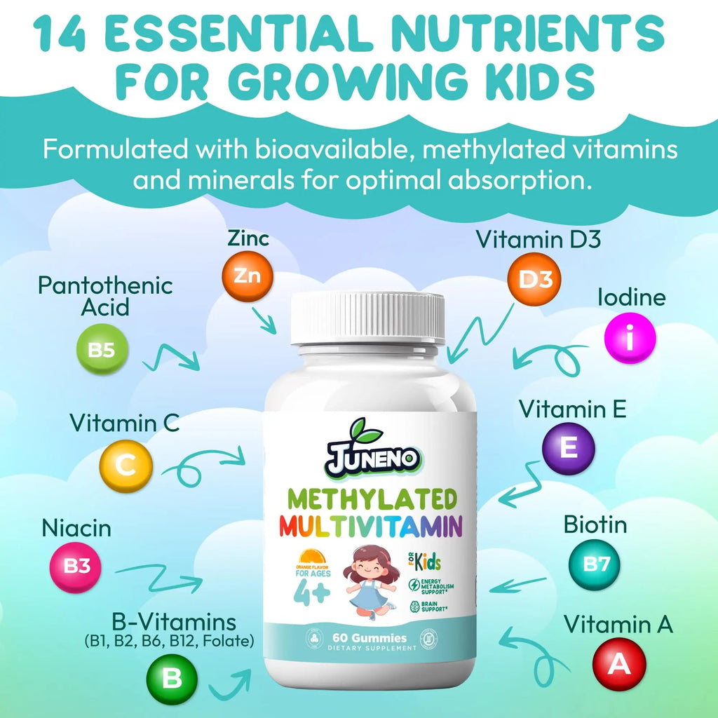 Juneno Methylated Multivitamin Gummies for Kids - MTHFR Support Supplement with B Complex 5-MTHF Folate (L-Methylfolate) Juneno