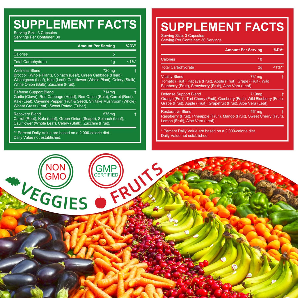Ruduwu Fruit Capsules - 100% Whole Natural Fruits Supplements - Vitamins Supplement Dietary Nutritional Balance,Whole Food Supplement Ingredients Blended Vitamin & Mineral RuduwuBuy Supplements Australia