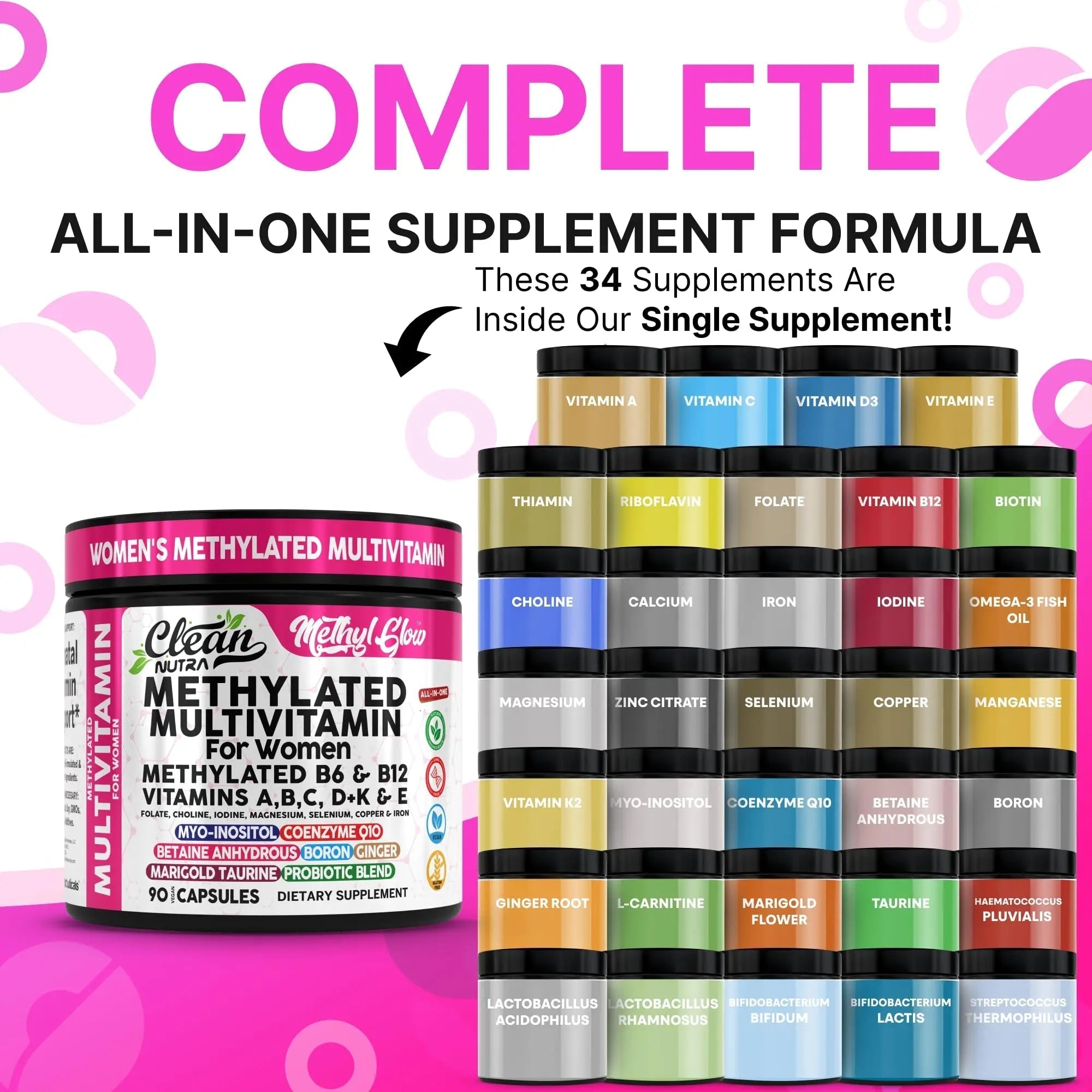 Methylated Multivitamin for Women Vitamins B6 Methyl B12 A B C D K E Folate Choline Omega 3 Thiamine Riboflavin Iron Clean Nutraceuticals