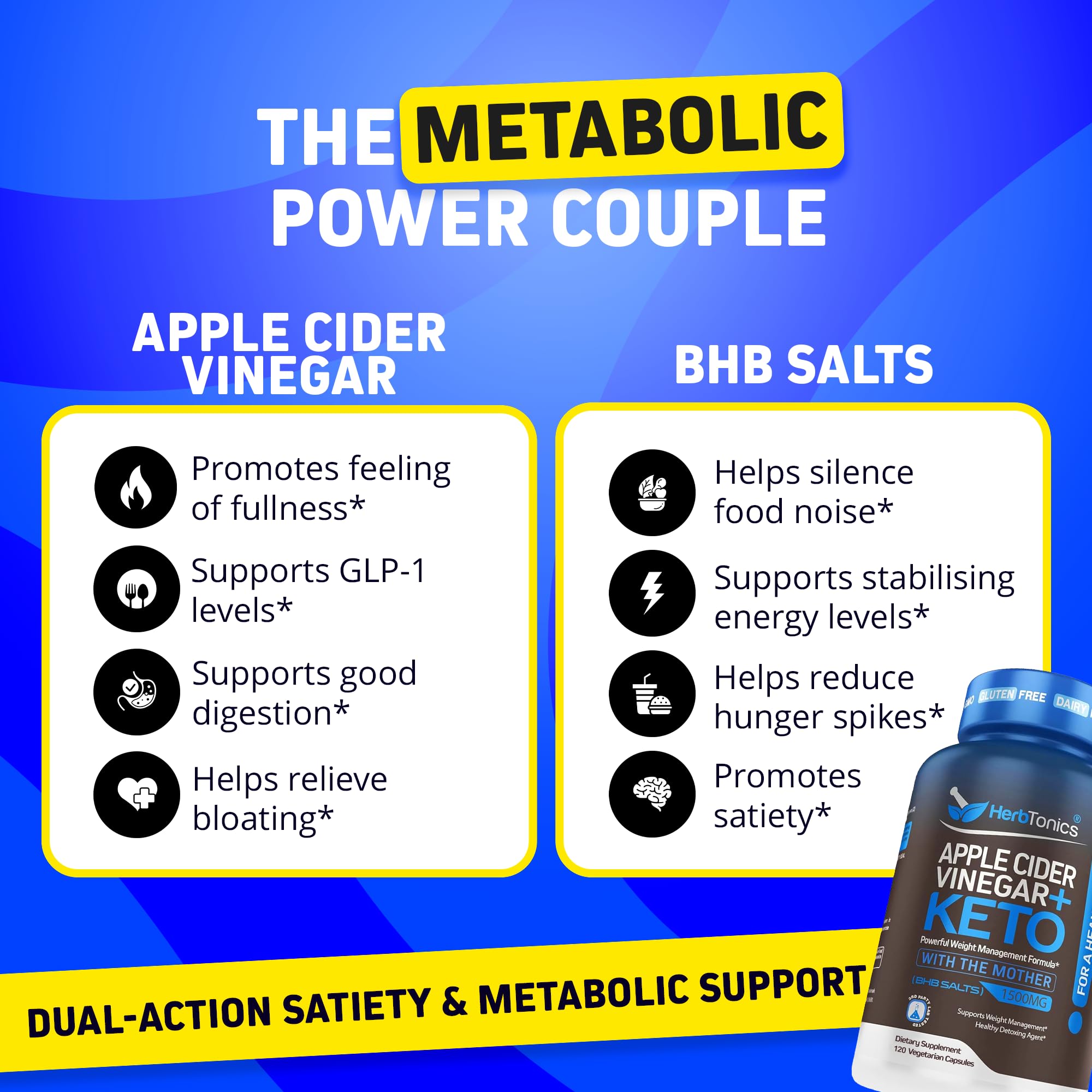 Herbtonics Apple Cider Vinegar + Keto BHB Capsules |  Support for Appetite, Cravings & Weight Management | Metabolism Support with Satiety Support