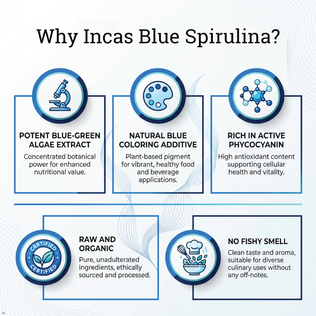 USDA Organic Blue Spirulina Powder (Phycocyanin Extract), No Fishy Smell, 100% Vegan Protein from Blue-Green Algae, 28 Servings