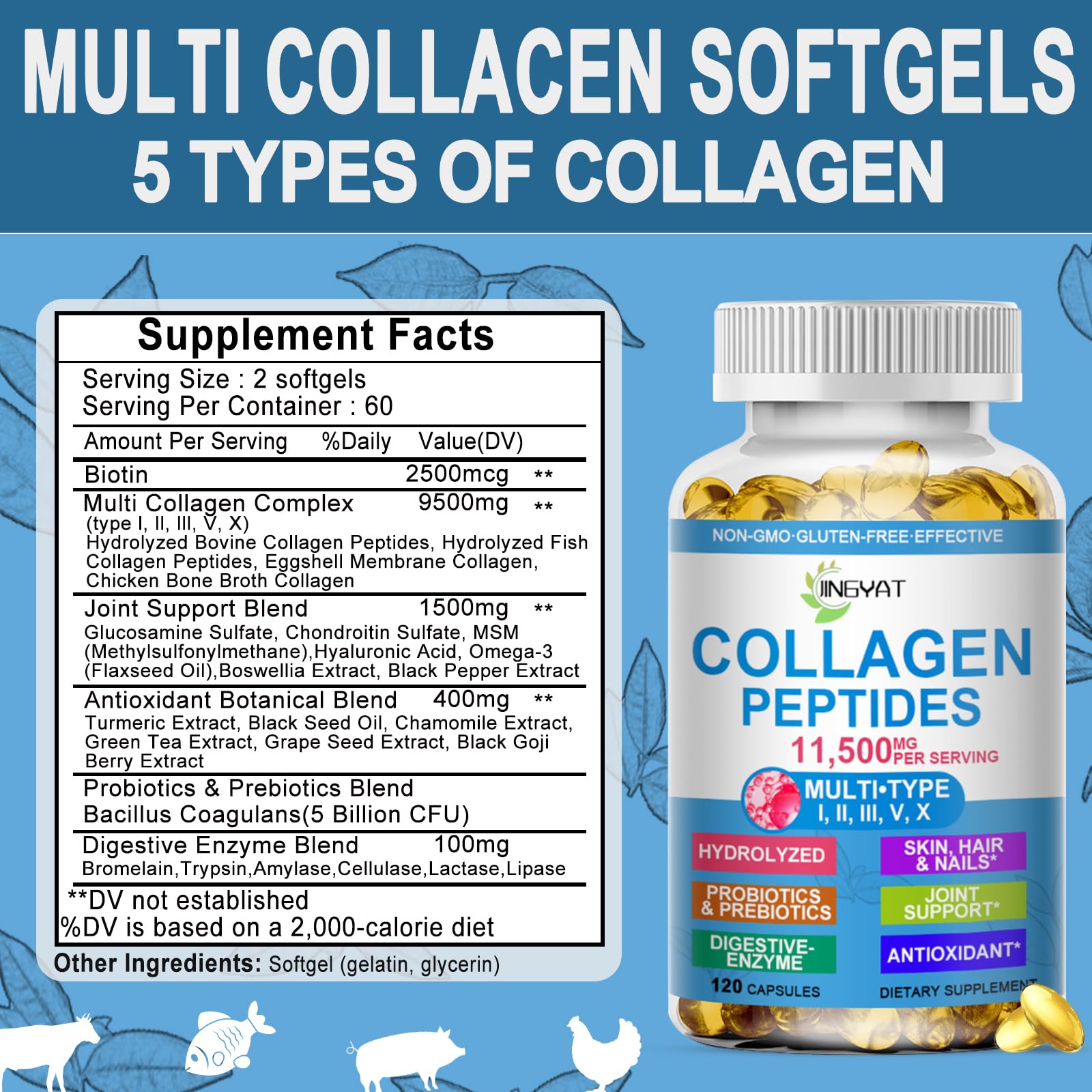 Collagen Peptides Softgels, Multi Collagen Peptide w/ Glucosamine Chondroitin MSM Biotin, Hydrolyzed Collagen Peptides Complex for Women Supports Skin Hair