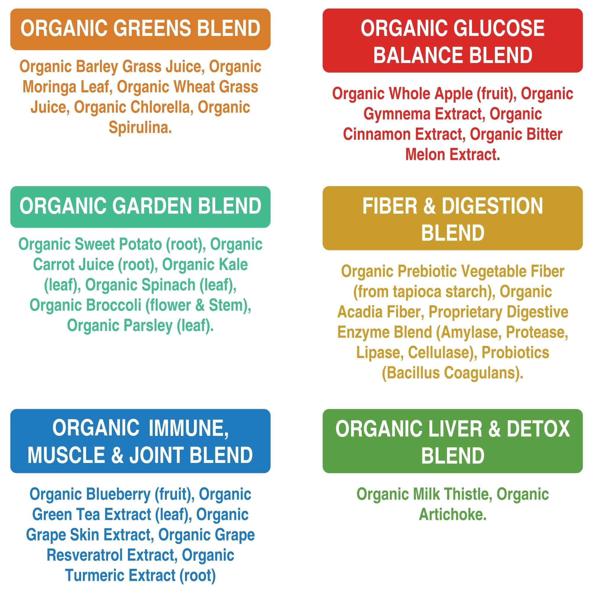 Peak Performance Unsweetened Organic Greens Superfood Powder. Super Greens Powder with 25+ Organic Ingredients for Max Energy and Athletic Performance. Vegan Keto Green Juice Daily Drink Peak PerformanceBuy Supplements Australia