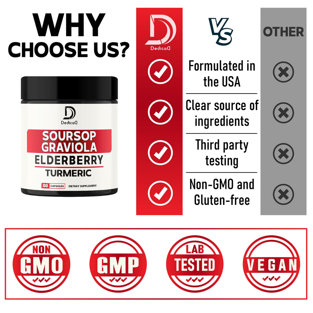 DEDICAD 11in1 Graviola Soursop Capsules - Blended with Elderberry, Turmeric, Ginger, Milk Thistle, Cranberry & More - Support Positive Mood, Immune System & Body Management DEDICAD buy supplements Au