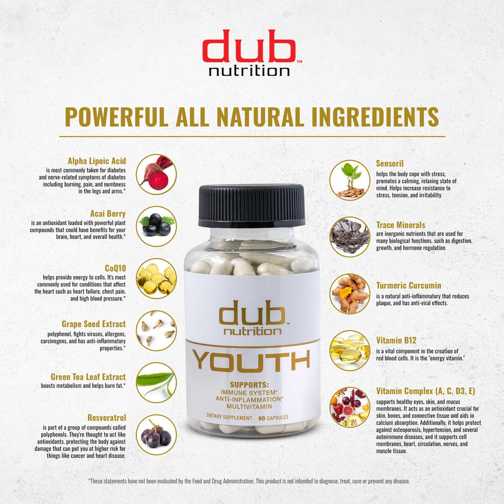 Dub Nutrition Youth - Formula with Acai, Resveratrol, Curcumin, Vitamins A, C, D, E, B12, and CoQ10 - Supports Immunity and Mobility - 90 Capsules Dub Nutrition buy supplements Au