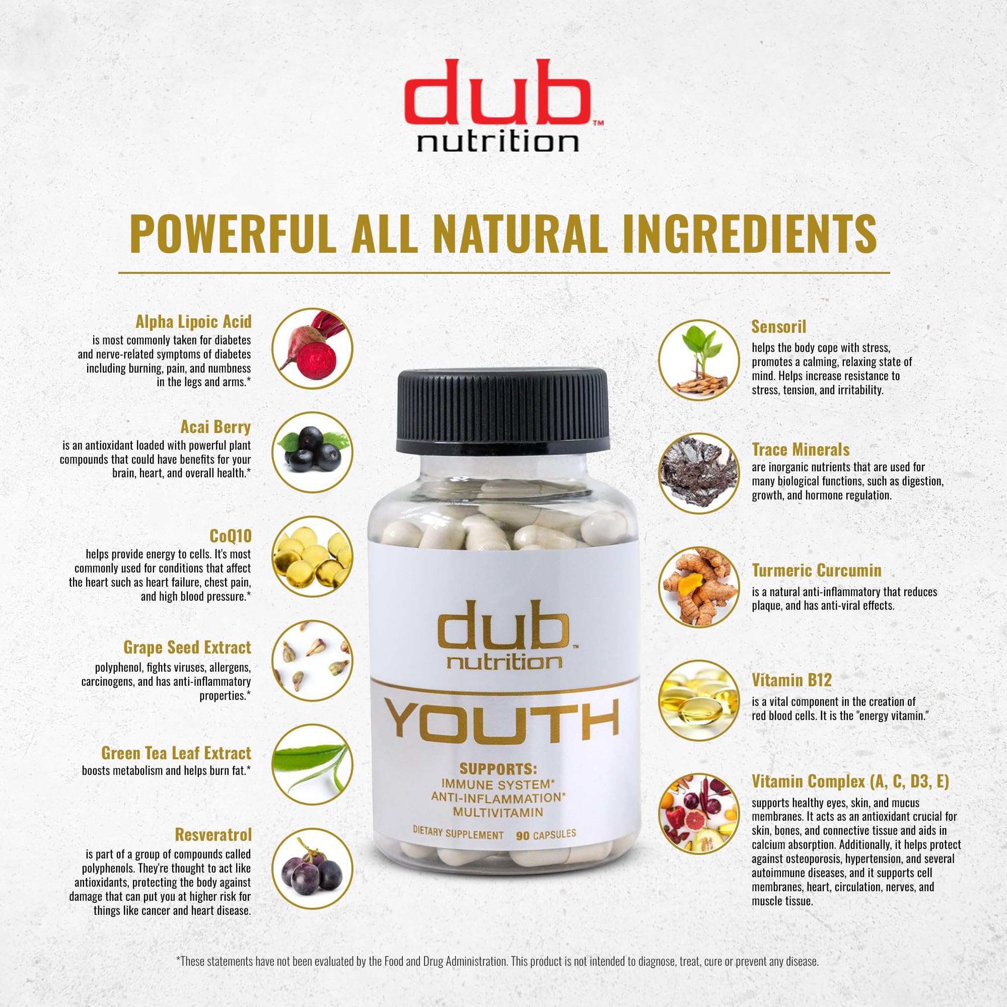 Dub Nutrition Youth - Formula with Acai, Resveratrol, Curcumin, Vitamins A, C, D, E, B12, and CoQ10 - Supports Immunity and Mobility - 90 Capsules Dub Nutrition buy supplements Au