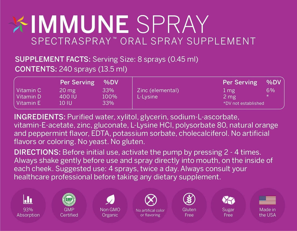 Spectraspray Immune Support Vitamin Spray - Vitamins C, E, Zinc and L-Lysine, 30 Day Supply per Spray Spectraspray buy supplements Au