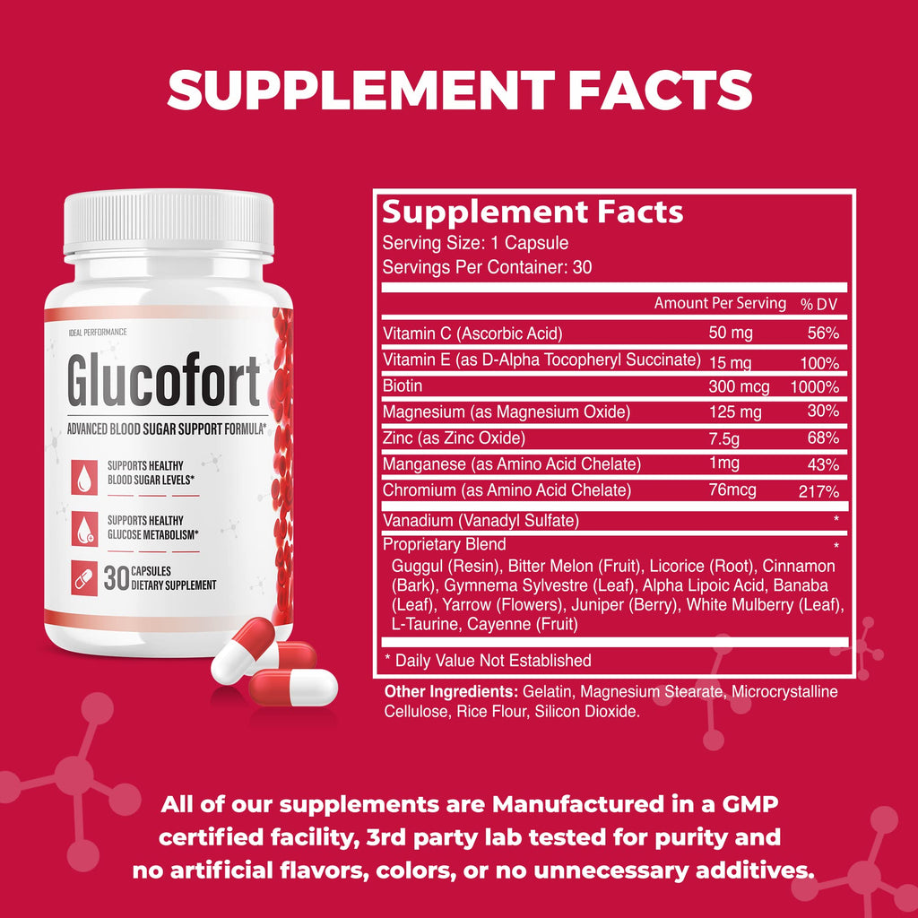 IDEAL PERFORMANCE (Official) Glucofort Supplement Support Formula (3 Pack) IDEAL PERFORMANCE buy supplements Au
