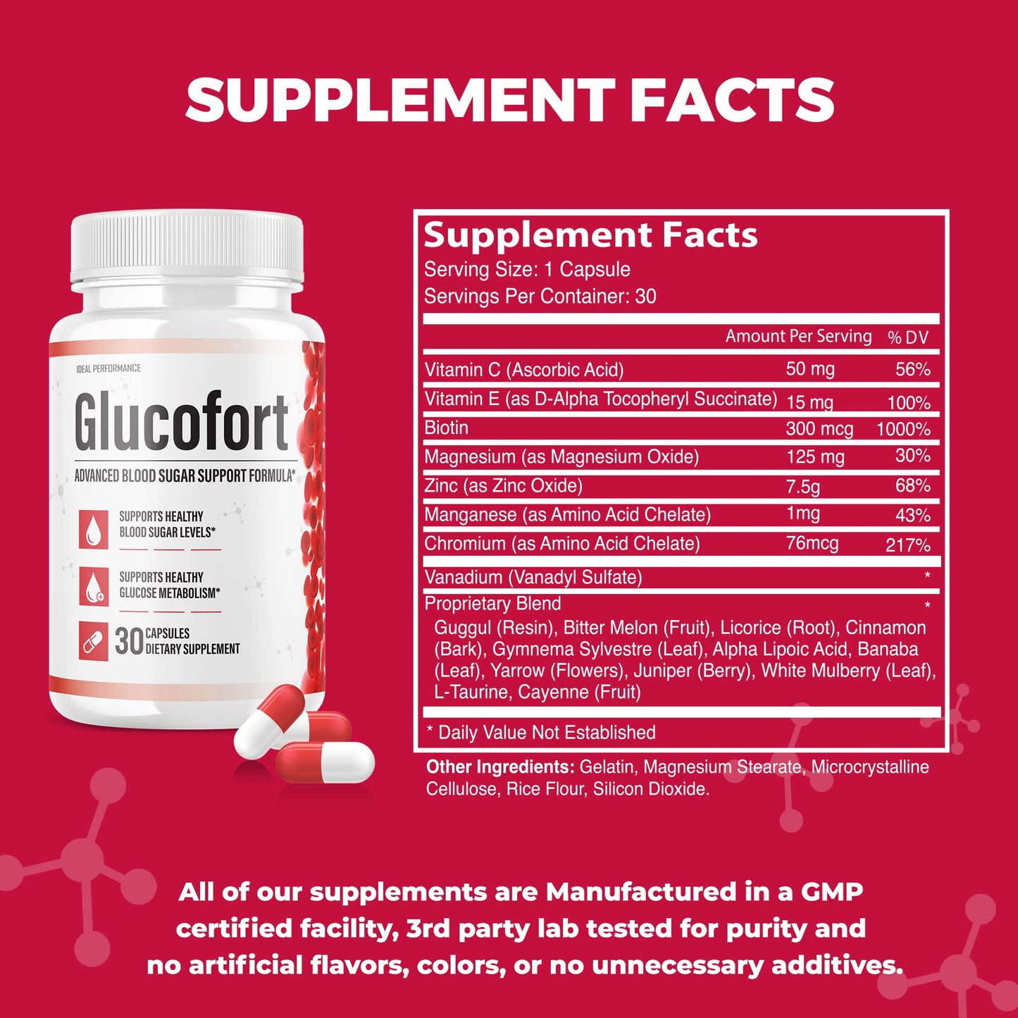 IDEAL PERFORMANCE (Official) Glucofort Supplement Support Formula (3 Pack) IDEAL PERFORMANCE buy supplements Au