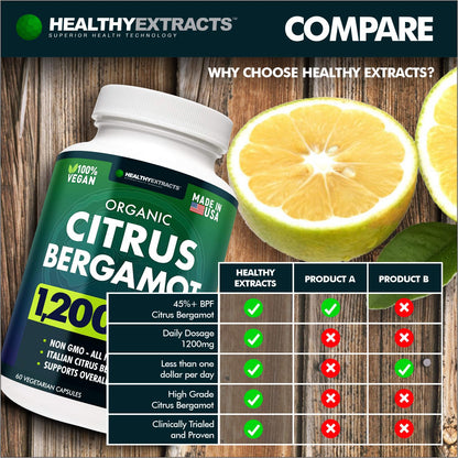 Citrus Bergamot Supplement – 150:1 Extract, 1200mg per Serving, 70% Polyphenols, Italian Sourced, 60 Count, 1 Month Supply, Made in the USA