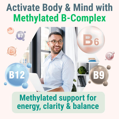 Pine Bark Extract L-Arginine L-Citrulline Beetroot Probiotic Fiber Methylated B Complex Zinc Gummies for Women Men Adults Kids w. Chicory Root Inulin 5-MTHF B6 P5P Powder Capsule Pill Supplement Alt SHIZAMBuy Supplements Australia