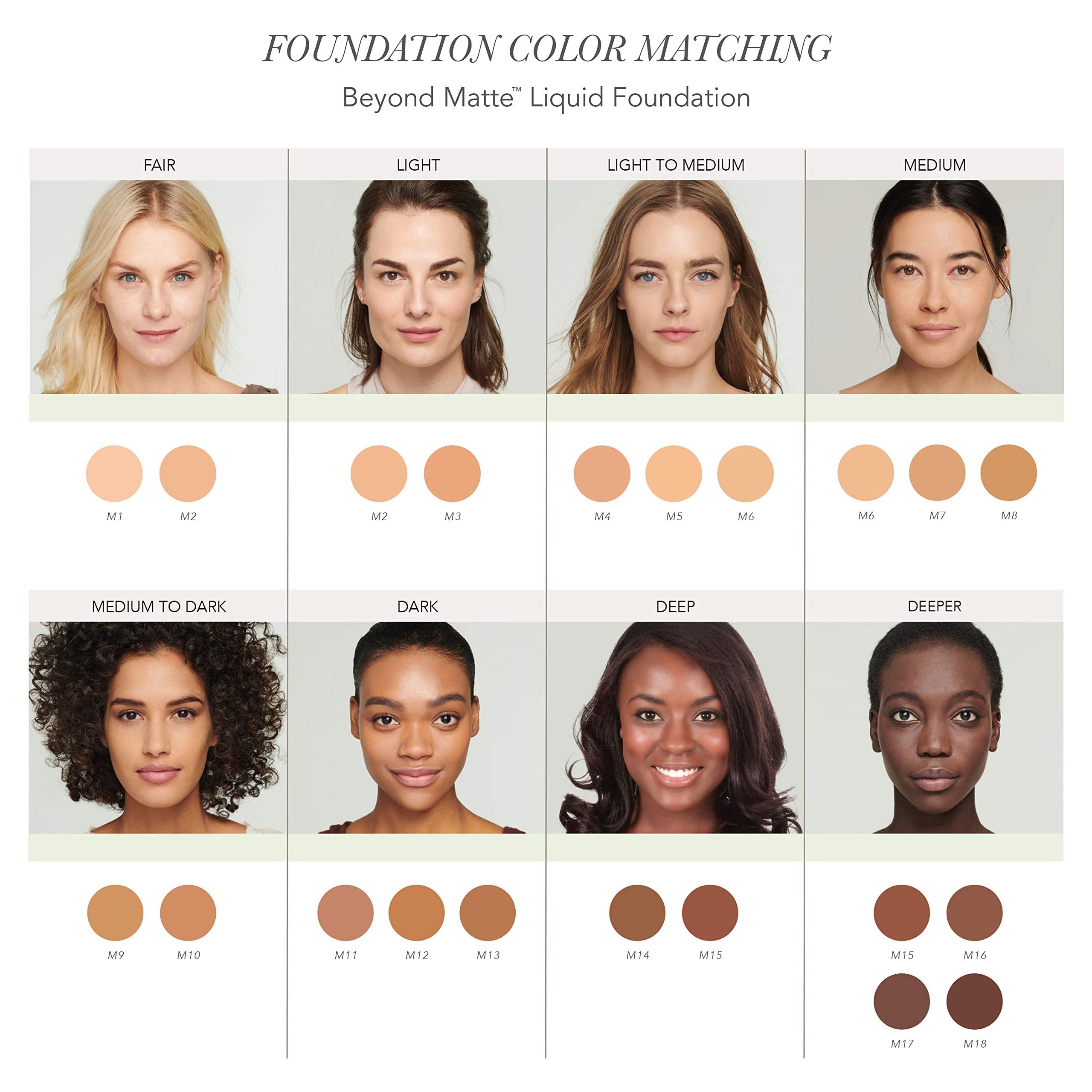 jane iredale Beyond Matte 3-in-1 Liquid Foundation, Long-wear, Buildable Coverage, Vegan, Clean, Cruelty Free, Semi Matte Finish, M6 jane iredaleBuy Supplements Australia