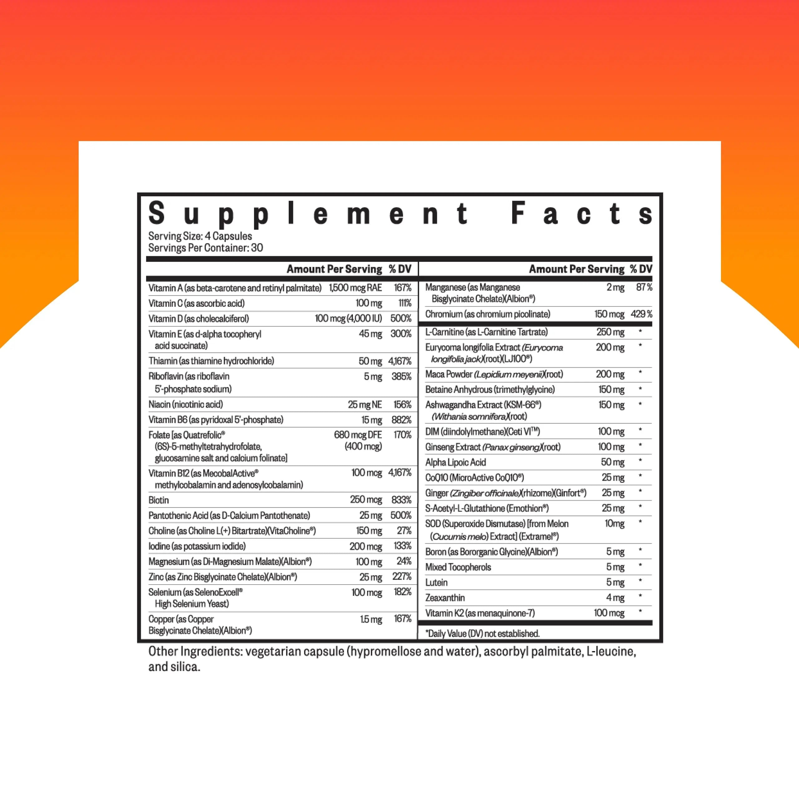 Seeking Health Optimal Man - Multivitamin Supplement with Zinc, Active Folate, & Alpha-Lipoic Acid - Multivitamin Supports Energy & Brain Health - Support Healthy Aging Seeking Health