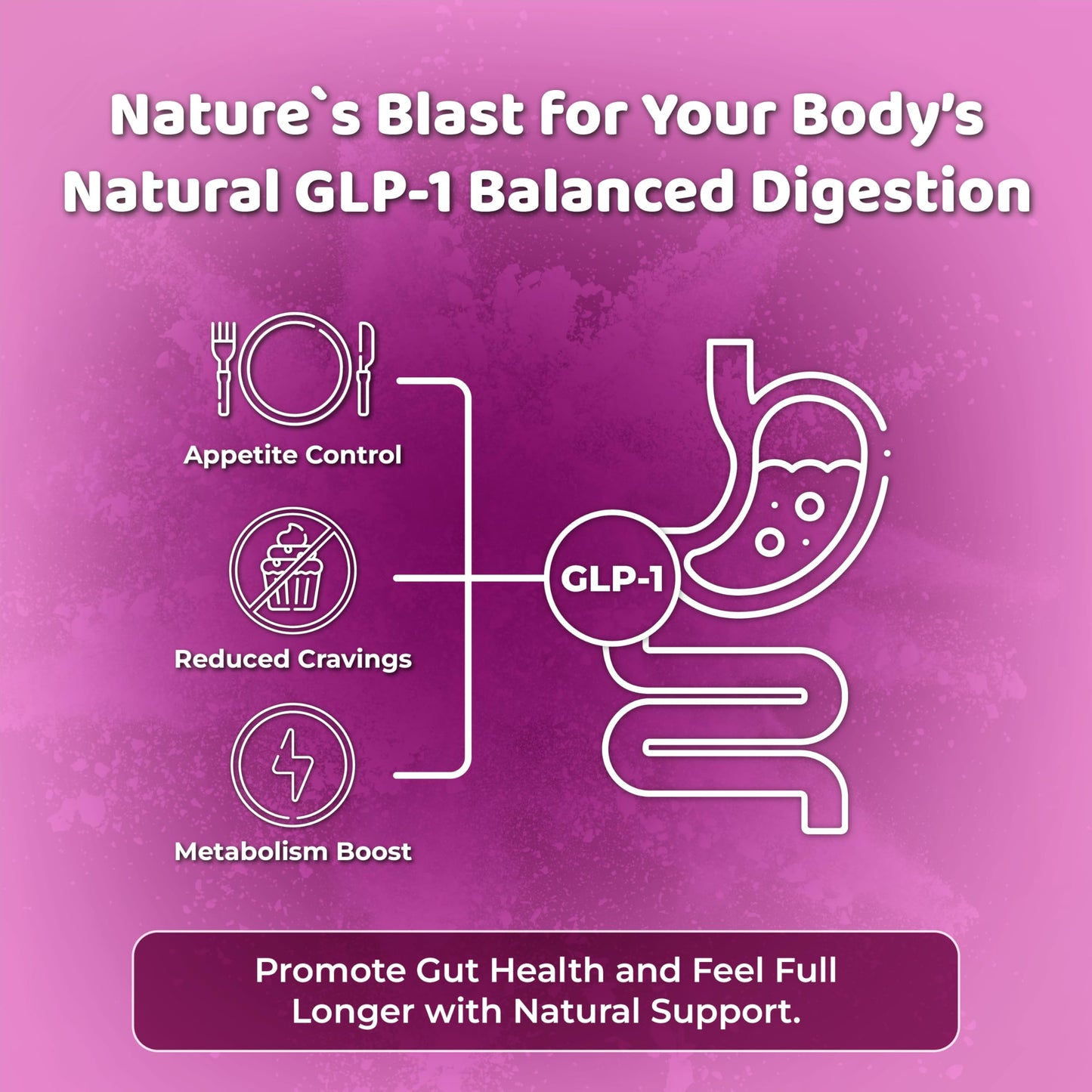NATURES BLAST Shape Fusion® - GLP-1 Supplements with Ashwagandha, Hibiscus, Ceylon Cinnamon, Maqui Berry & African Mango Extract - Supports Healthy Habits, Energy & Body Balance - 30 Servings NATURES BLASTBuy Supplements Australia
