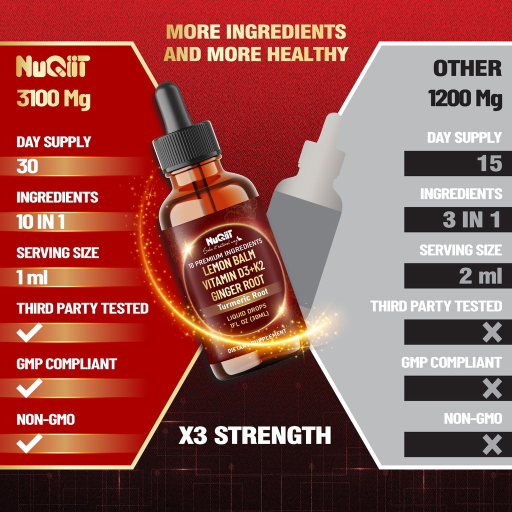 NUQIIT 10in1 Lemon Balm Tincture Blend Includes Vitamin D3, Vitamin K2, Lemon Balm, Ginger, Turmeric, Ceylon Cinnamon and More - 1 FL Oz - 60 Day Supply NUQIITBuy Supplements Australia