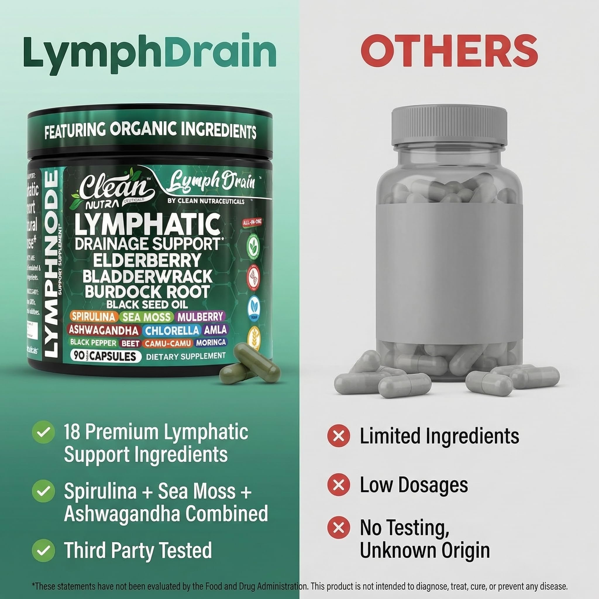 Organic Lymphatic Drainage Supplements | Elderberry Bladderwrack Burdock Root Black Seed Oil Spirulina Sea Moss Ashwagandha Chlorella Amla Beet Moringa Chlorophyll Lymph System Capsules By Clean Nutra Clean Nutraceuticals buy supplements Au
