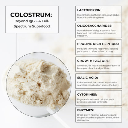 BIOFEMA Bovine Colostrum Supplement - Natures Superfood – First Milk Powder Magic for Gut Health, Immune Support, Physical Recovery, Skin, Hair & Nail Health BIOFEMABuy Supplements Australia