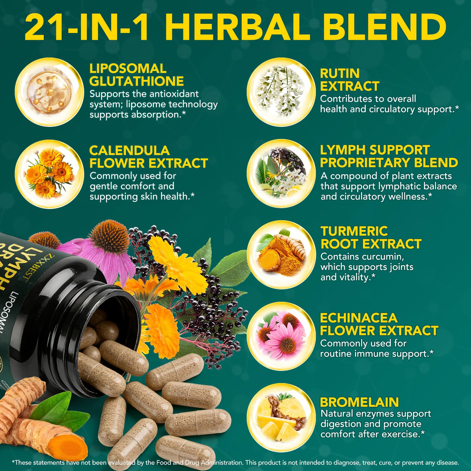 Lymphatic Drainage Supplements, Lymphatic Drainage Capsules - Wellness Complex 21 in 1 Aescia, Turmeric, Bromelain, Echinacea & More - Lymph System Support Capsules ZXXBEST buy supplements Au