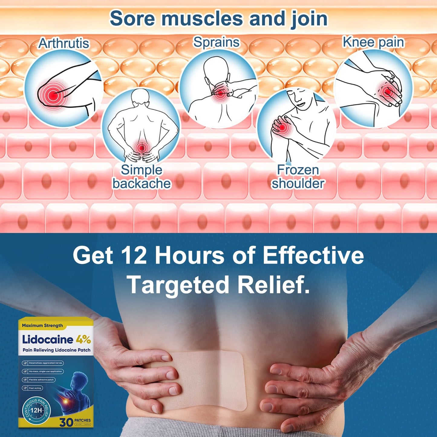 Teemofe 4% Lidocaine Pain Relief Patches – Maximum OTC Strength, Fast-Acting Targeted Relief, 30 Count, for Muscle & Joint Discomfort-0306 TeemofeBuy Supplements Australia