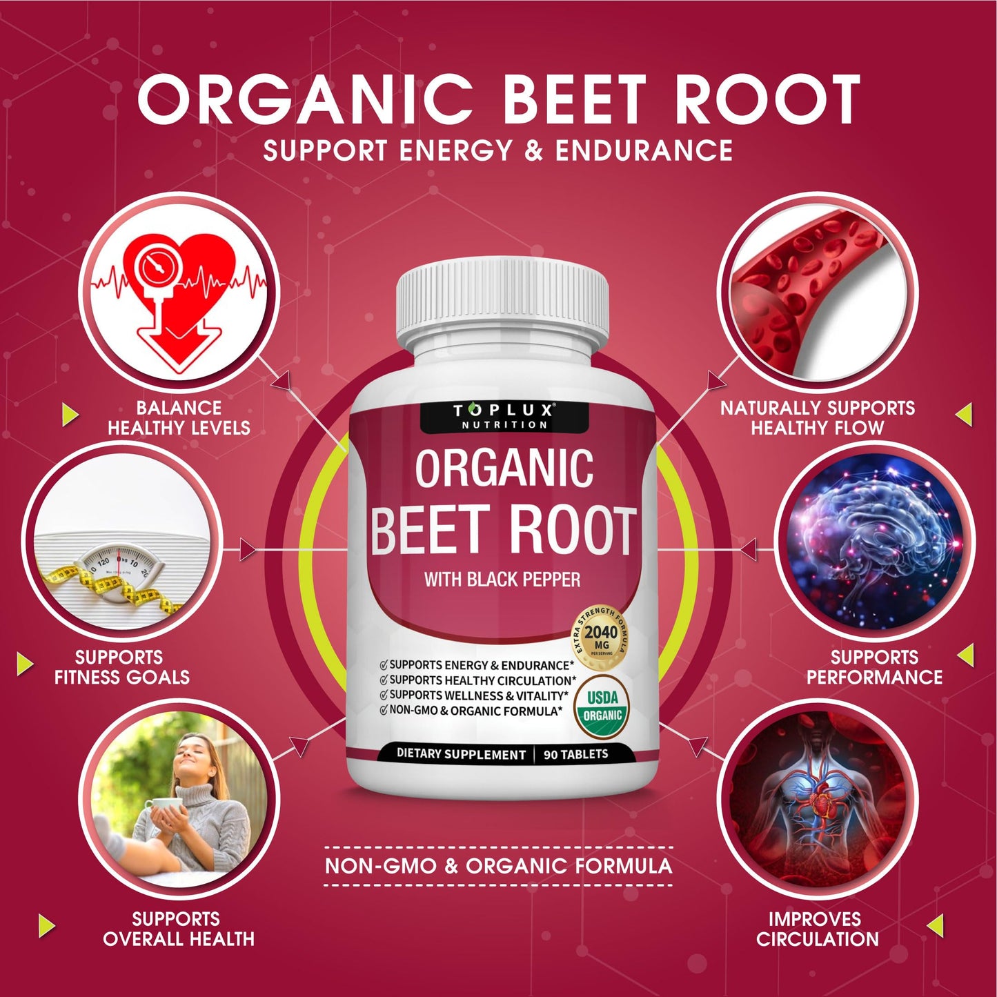 Toplux Organic Beet Root Powder Tablets - 2040mg Natural Nitric Oxide Beets to Support, Energy, Black Pepper Better Absorption, Non-GMO, for Men Women, 90 Tablets