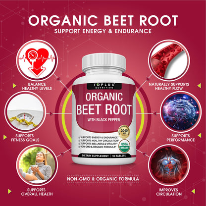Toplux Organic Beet Root Powder Tablets - 2040mg Natural Nitric Oxide Beets to Support, Energy, Black Pepper Better Absorption, Non-GMO, for Men Women, 90 Tablets