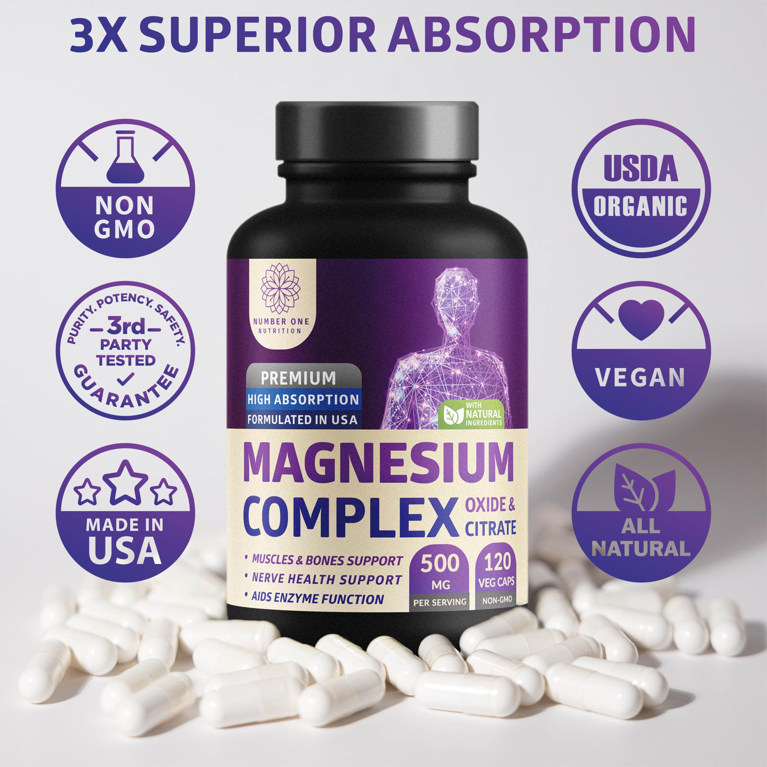 N1N Premium Magnesium Complex - High Absorption Magnesium Supplement for Women and Men to Support Regularity and Bone Health- 120 Veggie Capsules Number One Nutrition buy supplements Au