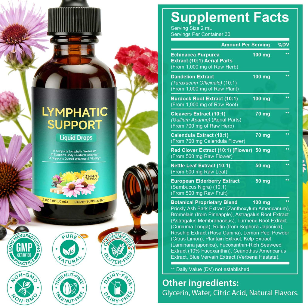 Lymphatic Drainage Drops, Support Supplement with Echinacea, Dandelion, Elderberry, Cleavers, Astragalus, Burdock & More, 2 FL OZ - Natural Lymphatic Cleanse & Immune Support VOGSIG buy supplements Au