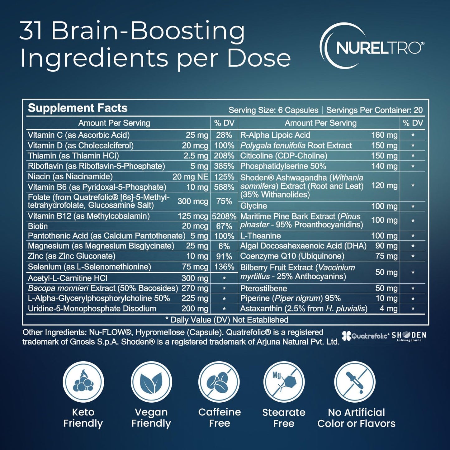 Nureltro All-in-One Nootropic Brain Supplement for Adults and Seniors w/Shoden® Ashwagandha | Supports Memory, Focus, Mood, Mental Clarity, and Brain Health - Caffeine-Free (120 Capsules) Nureltro buy supplements Au