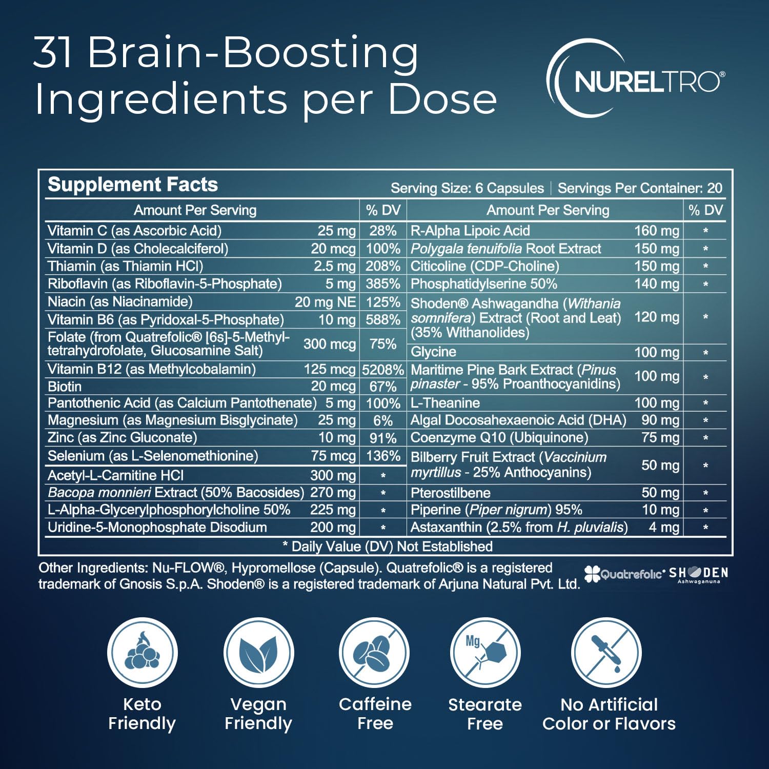 Nureltro All-in-One Nootropic Brain Supplement for Adults and Seniors w/Shoden® Ashwagandha | Supports Memory, Focus, Mood, Mental Clarity, and Brain Health - Caffeine-Free (120 Capsules) Nureltro buy supplements Au