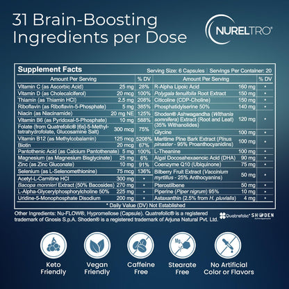 Nureltro All-in-One Nootropic Brain Supplement for Adults and Seniors w/Shoden® Ashwagandha | Supports Memory, Focus, Mood, Mental Clarity, and Brain Health - Caffeine-Free (120 Capsules) Nureltro buy supplements Au