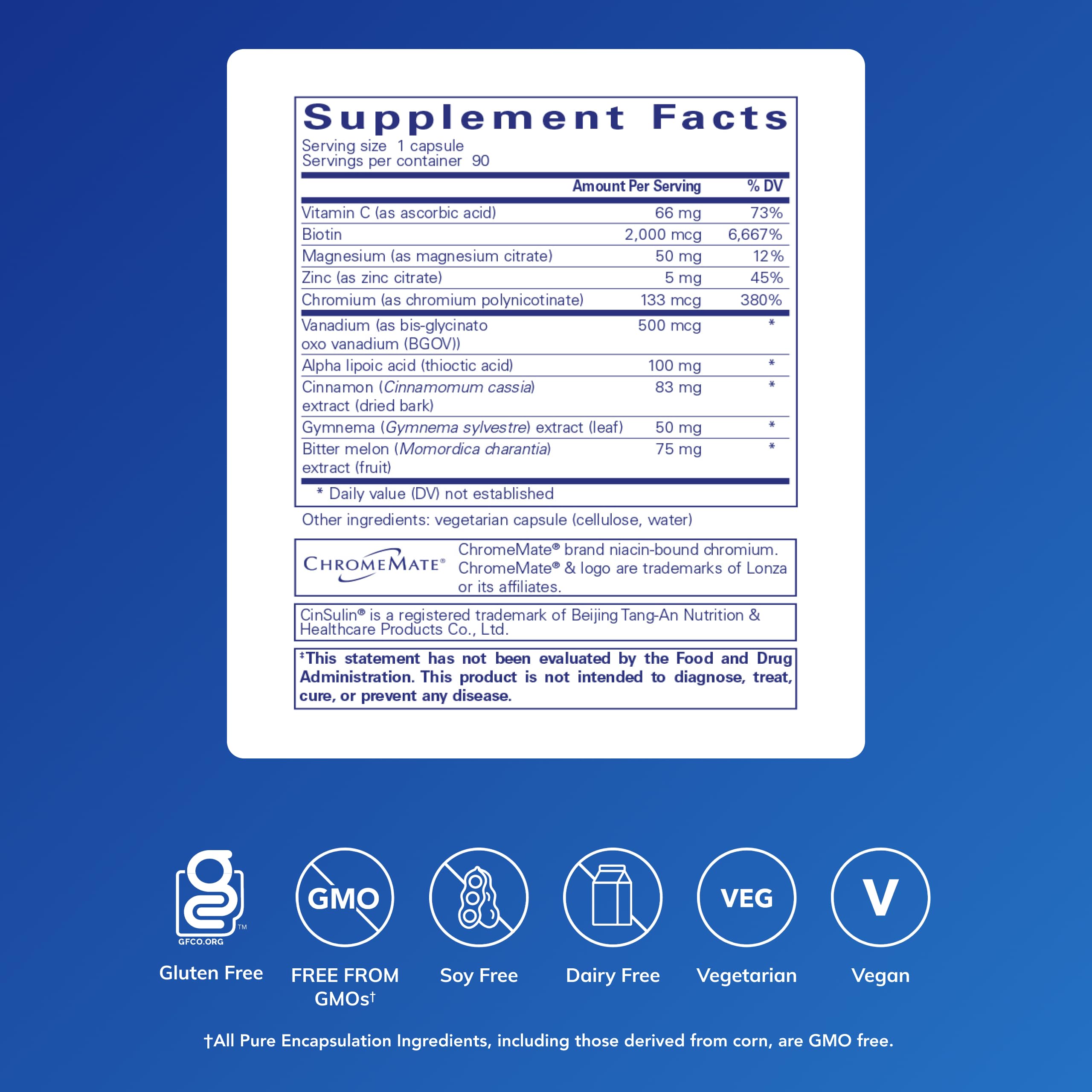 Pure Encapsulations GlucoFunction | Comprehensive Support for Healthy Carbohydrate Metabolism | 90 Capsules Pure EncapsulationsBuy Supplements Australia