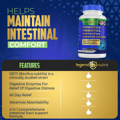 Legend Nutra Probiotics + Prebiotics Postbiotics Digestive Enzymes = 4 in 1 Formula Supplement for Better Digestion Health Women