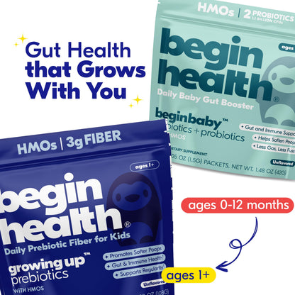 Begin Health Growing Up Prebiotics for Kids 28-Packs | Prebiotic Soluble Powder Stool Softeners and Digestive Gut Health Supplement | Ideal to Mix with Kids Daily