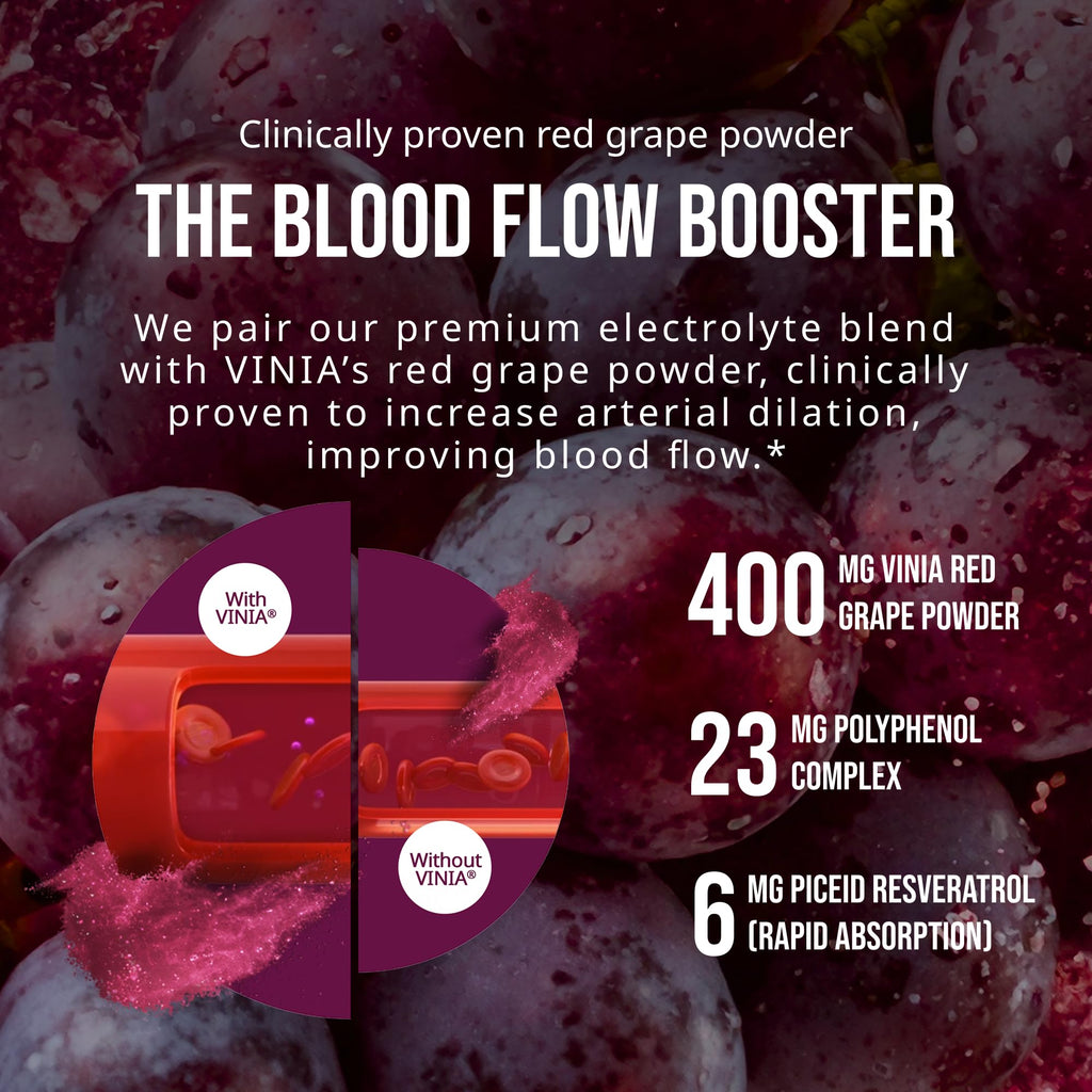 VINIA Resveratrol Electrolyte Hydration Powder Mix | Boost Blood Flow & Circulation | Sea Salt, Coconut Water Potassium, Magnesium, Informed Sport Certified VINIA buy supplements Au