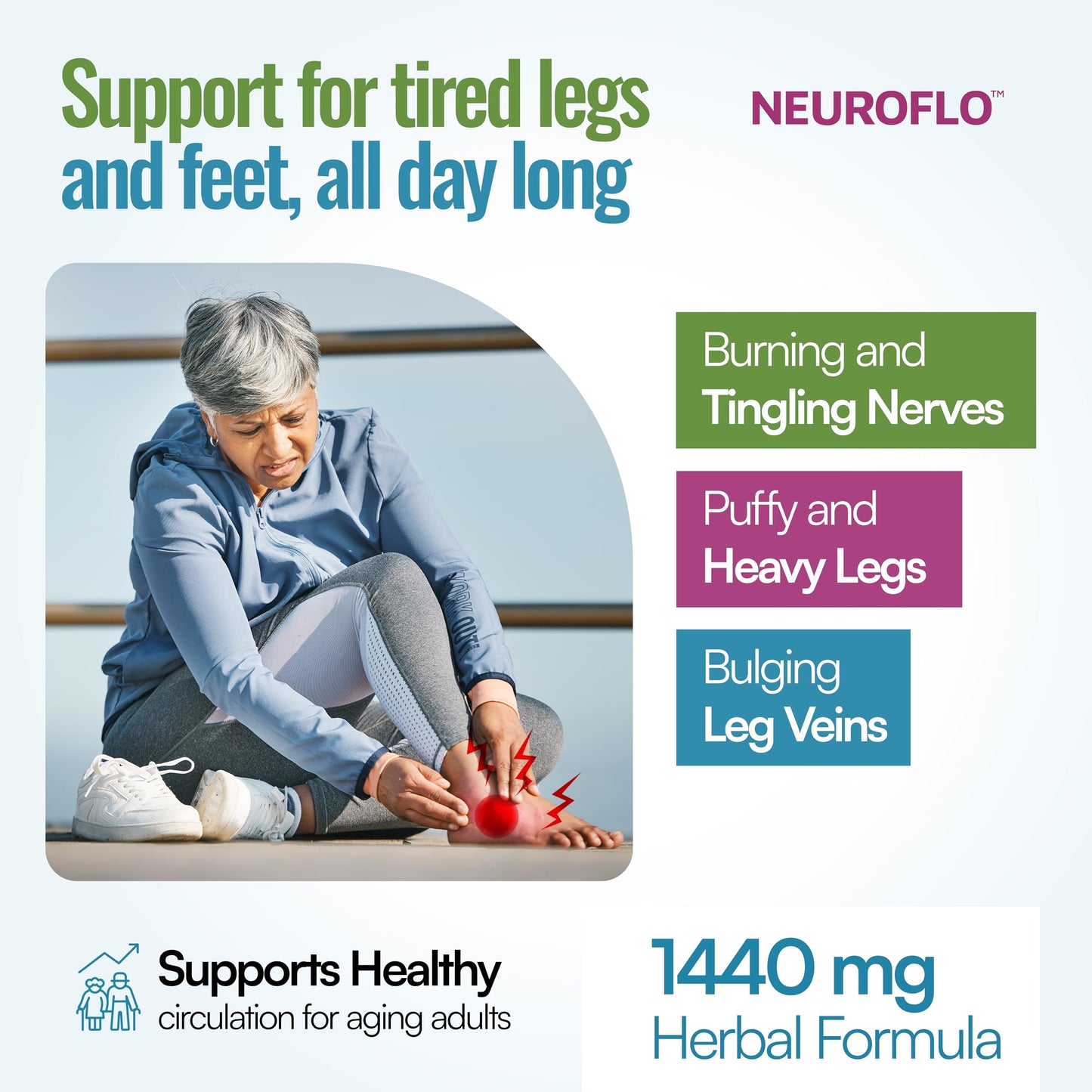 Mizzle Leg Circulation Supplement - Supports Nerves, Veins with 1470mg, 8 in 1 Capsule of Chestnut, Diosmin, Hawthorn for Maximum Relief in Toes, Feet, Ankles, Calves, Legs - Neuroflo MizzleBuy Supplements Australia