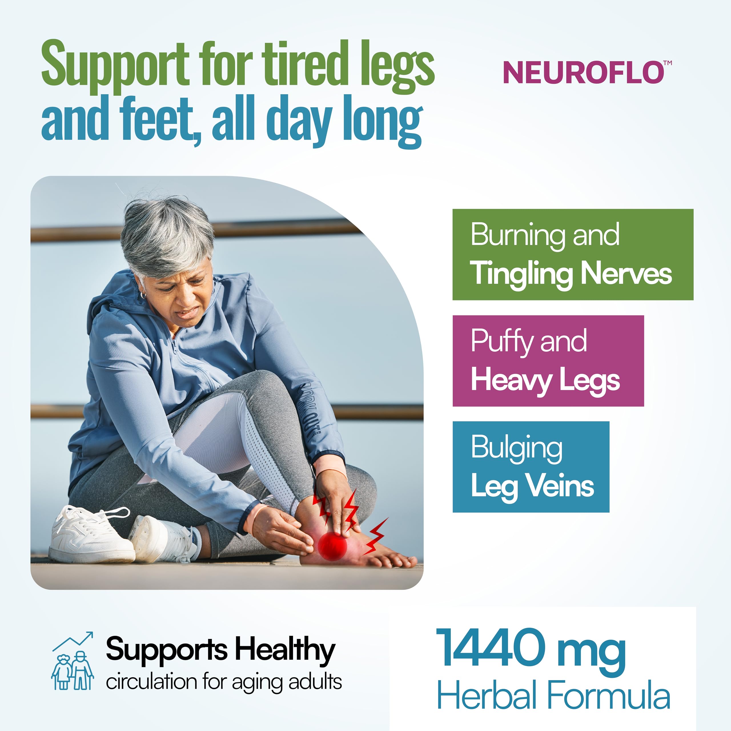 Mizzle Leg Circulation Supplement - Supports Nerves, Veins with 1470mg, 8 in 1 Capsule of Chestnut, Diosmin, Hawthorn for Maximum Relief in Toes, Feet, Ankles, Calves, Legs - Neuroflo MizzleBuy Supplements Australia