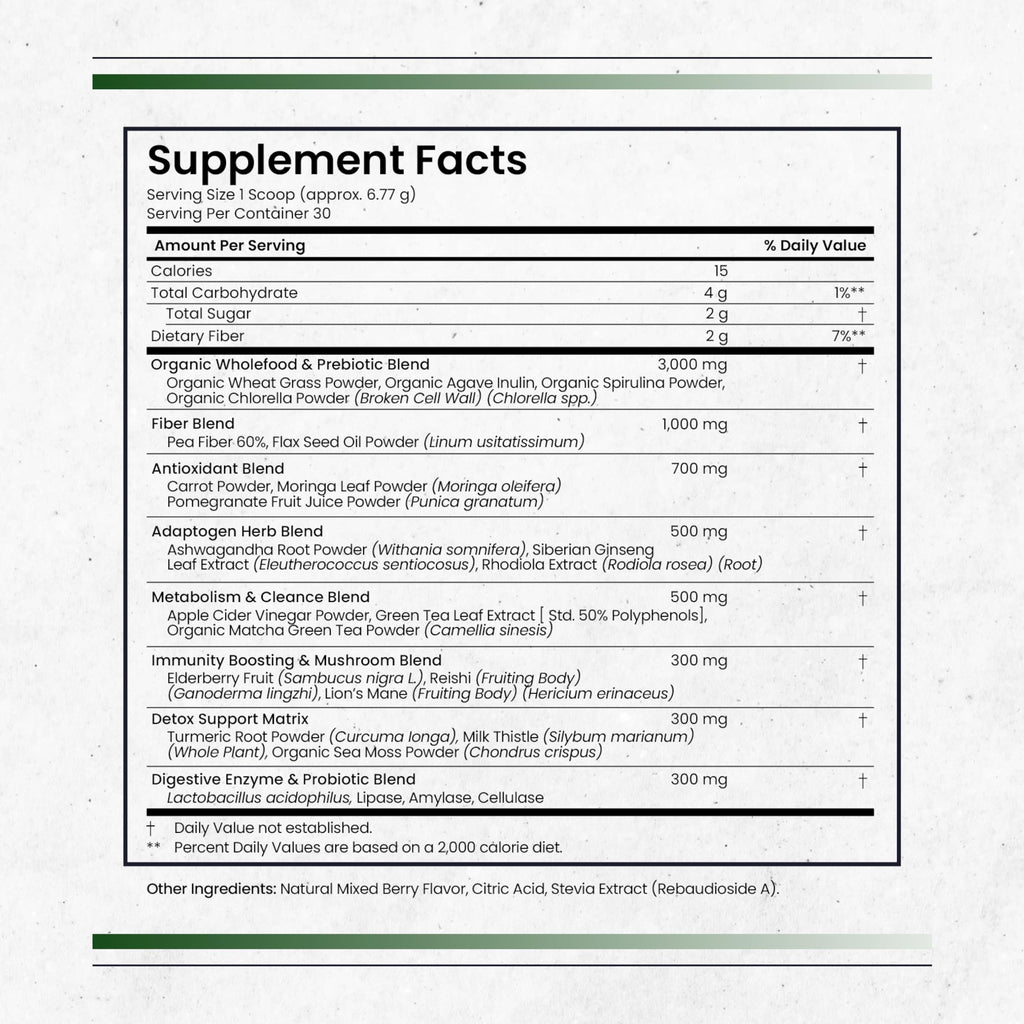 Nature's Pure Blend Super Greens Powder – Organic Greens Superfood Powder Supplements for Green Juice & Smoothie – Probiotic - Drink Mix for Energy Wellness and Digestion (Matcha Flavor, 30 Servings) Nature's Pure BlendBuy Supplements Australia