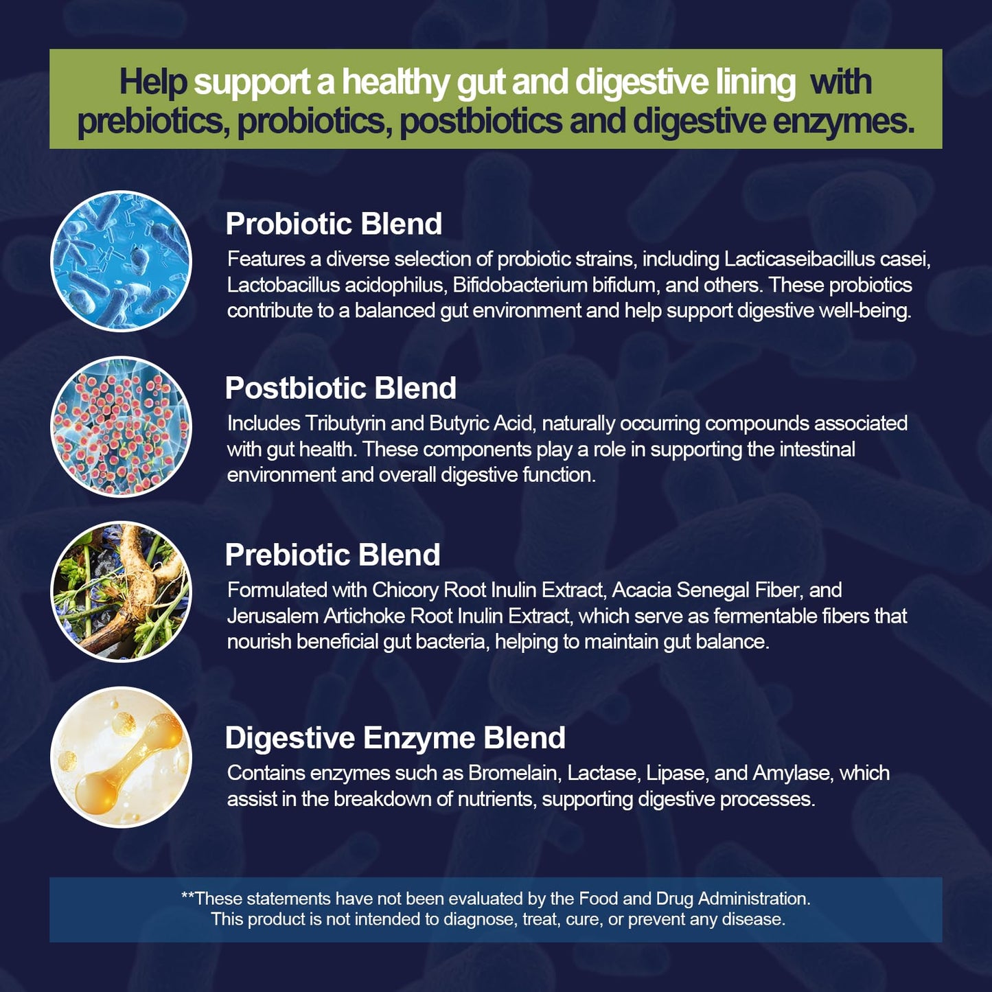 Migcopat Probiotic Prebiotic, Postbiotic & Digestive Enzymes for Digestive Health, 80 Billion CFU Probiotics Complete Gut Support with Berberine, Cinnamon, L-Glutamine