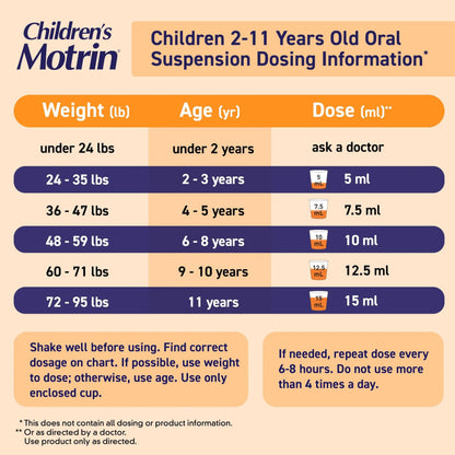 Children's Motrin Oral Suspension 100mg Ibuprofen Medicine, NSAID Fever Reducer & Pain Reliever for Minor Aches & Pains Due to Cold & Flu, Dye Free, Alcohol-Free, Berry Flavored, 8 fl. oz MotrinBuy Supplements Australia