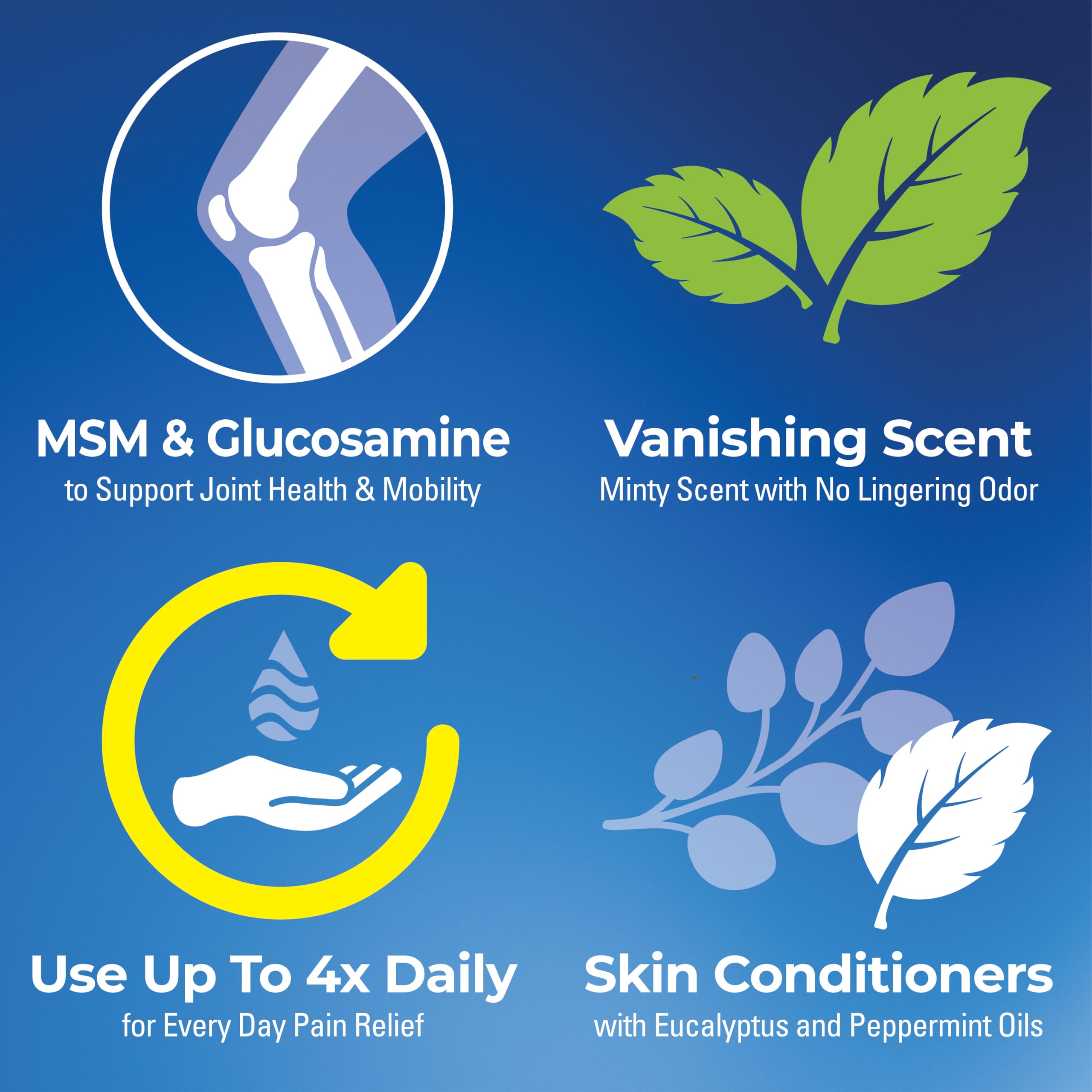 Stopain Clinical Pain Relief Gel 32 oz - Professional Formula for Arthritis, Knee, Back & Muscle Pain - Maximum Strength Gel for Joint & Nerve Pains with 10% Menthol Plus Glucosamine - Made in USA StopainBuy Supplements Australia