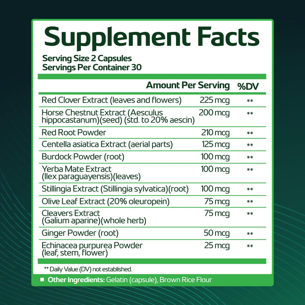 Lymph Savior - Plant-Based Lymphatic Support Supplement with Red Clover, Horse Chestnut & Burdock Root for Fluid Balance & Daily Wellness - Non-GMO, Made in USA - 30-Day Supply, 1 Bottle Lymph SaviorBuy Supplements Australia