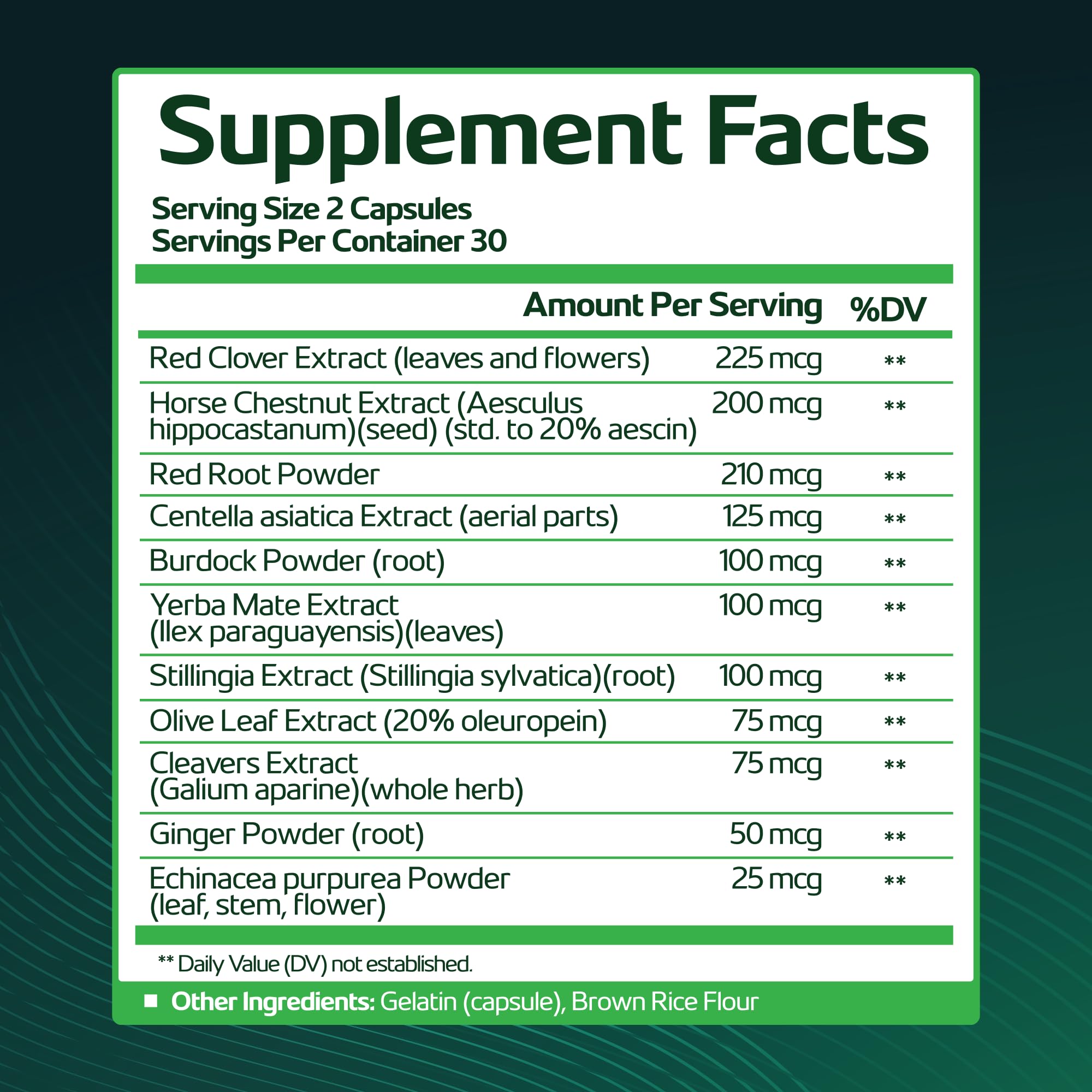 Lymph Savior - Plant-Based Lymphatic Support Supplement with Red Clover, Horse Chestnut & Burdock Root for Fluid Balance & Daily Wellness - Non-GMO, Made in USA - 30-Day Supply, 1 Bottle Lymph Savior buy supplements Au