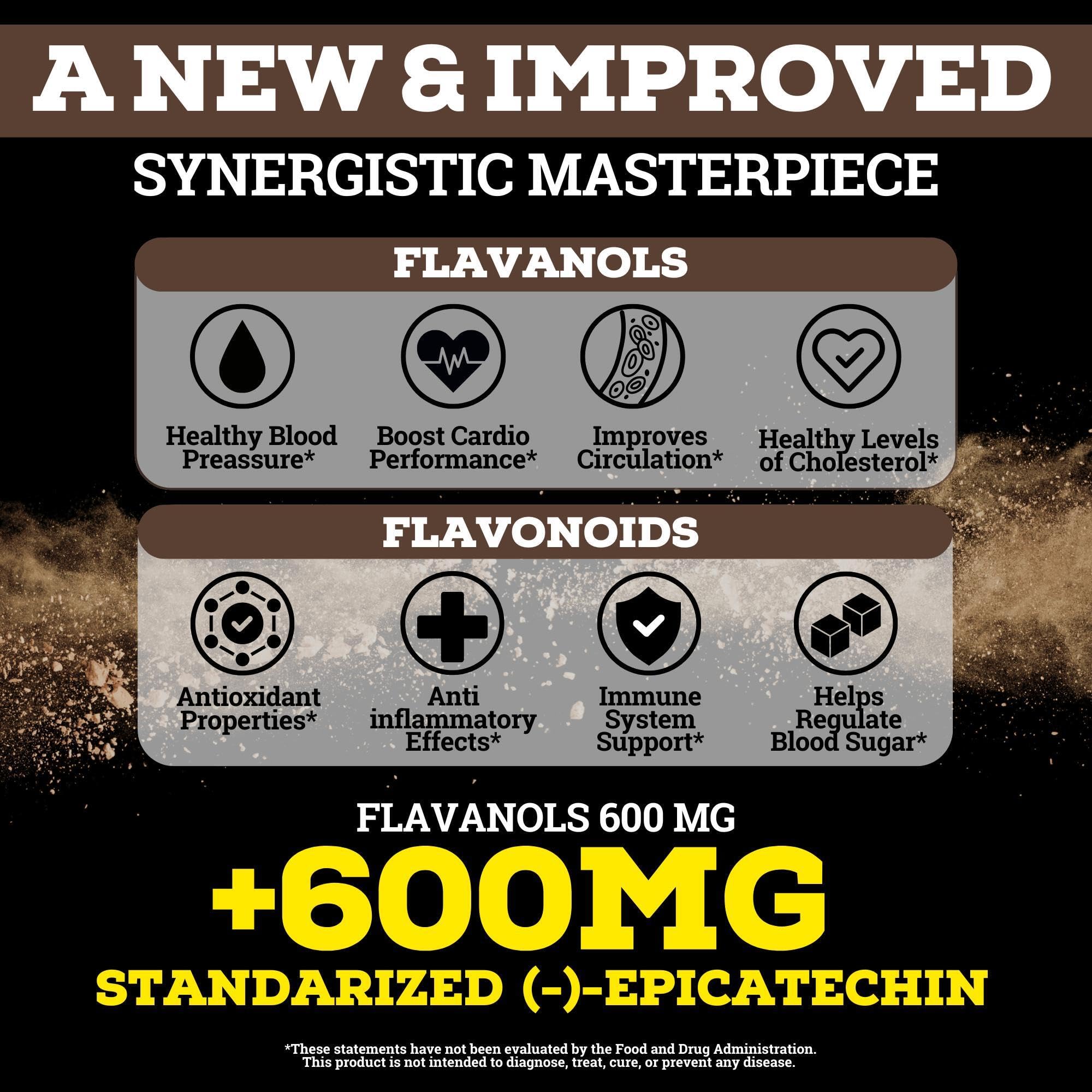 Black Forest High Flavanol Cocoa Powder (1200mg Flavanols & Flavonoids Supplements)10X More Flavanols (Epicatechin) Than Cocoa & 600mg of Epicatechin Supplement