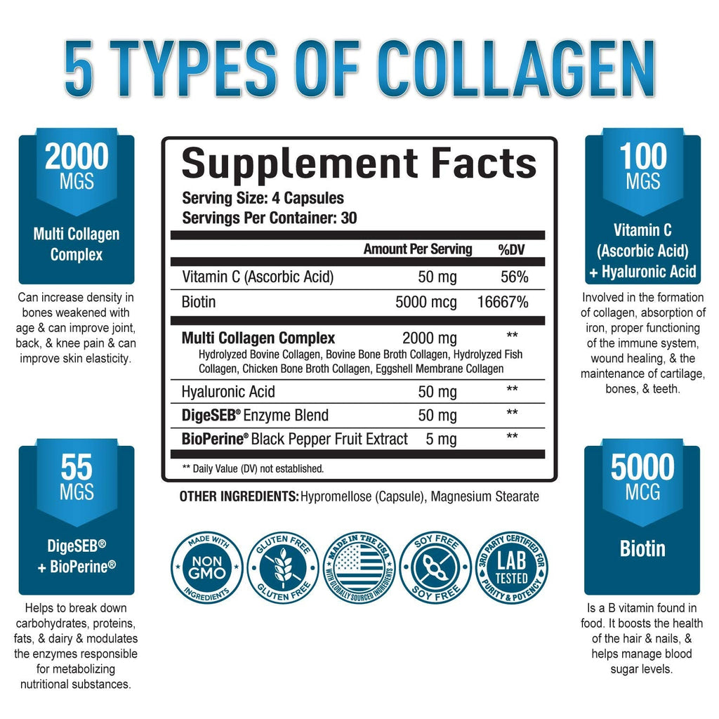 Premium Multi Collagen Peptides (Types I, II, II, V, X) - Collagen Pills for Skin Care, Hair Growth, Nails & Joints - Vitamin C, Hyaluronic Acid