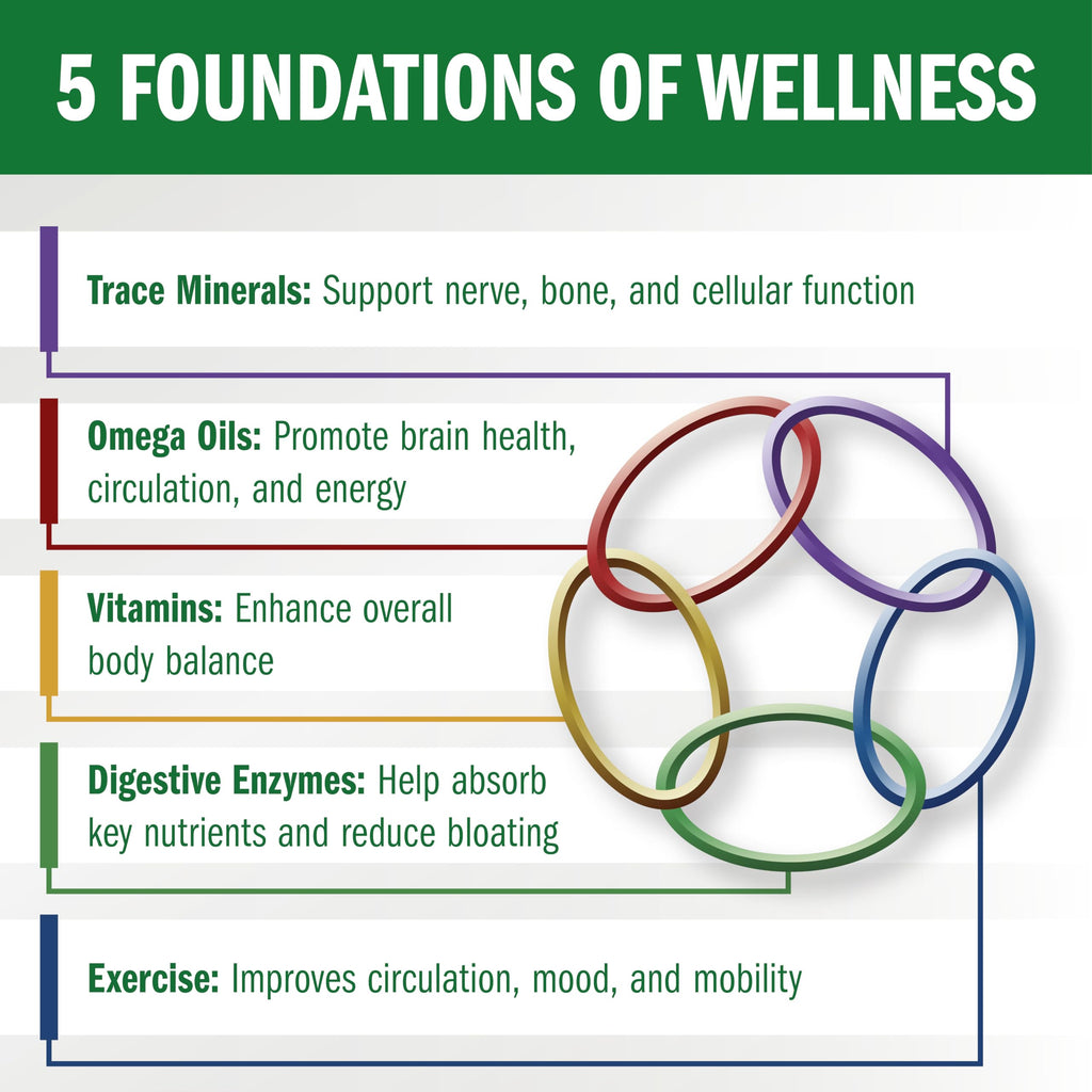 Biotek, For Health, For Life Bio-35/100 sg Gluten Free Biotek, For Health, For LifeBuy Supplements Australia