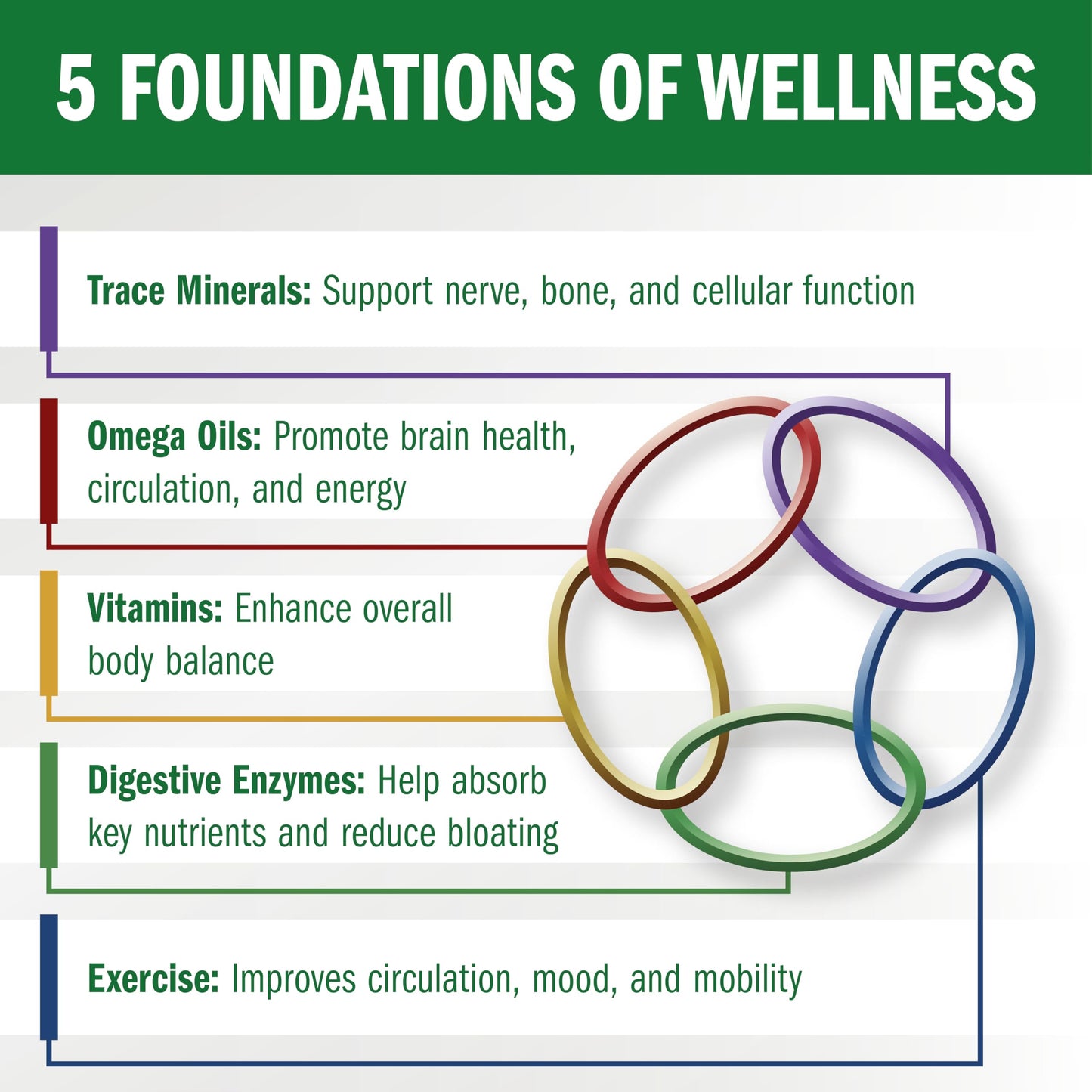 Biotek, For Health, For Life Bio-35/100 sg Gluten Free Biotek, For Health, For LifeBuy Supplements Australia