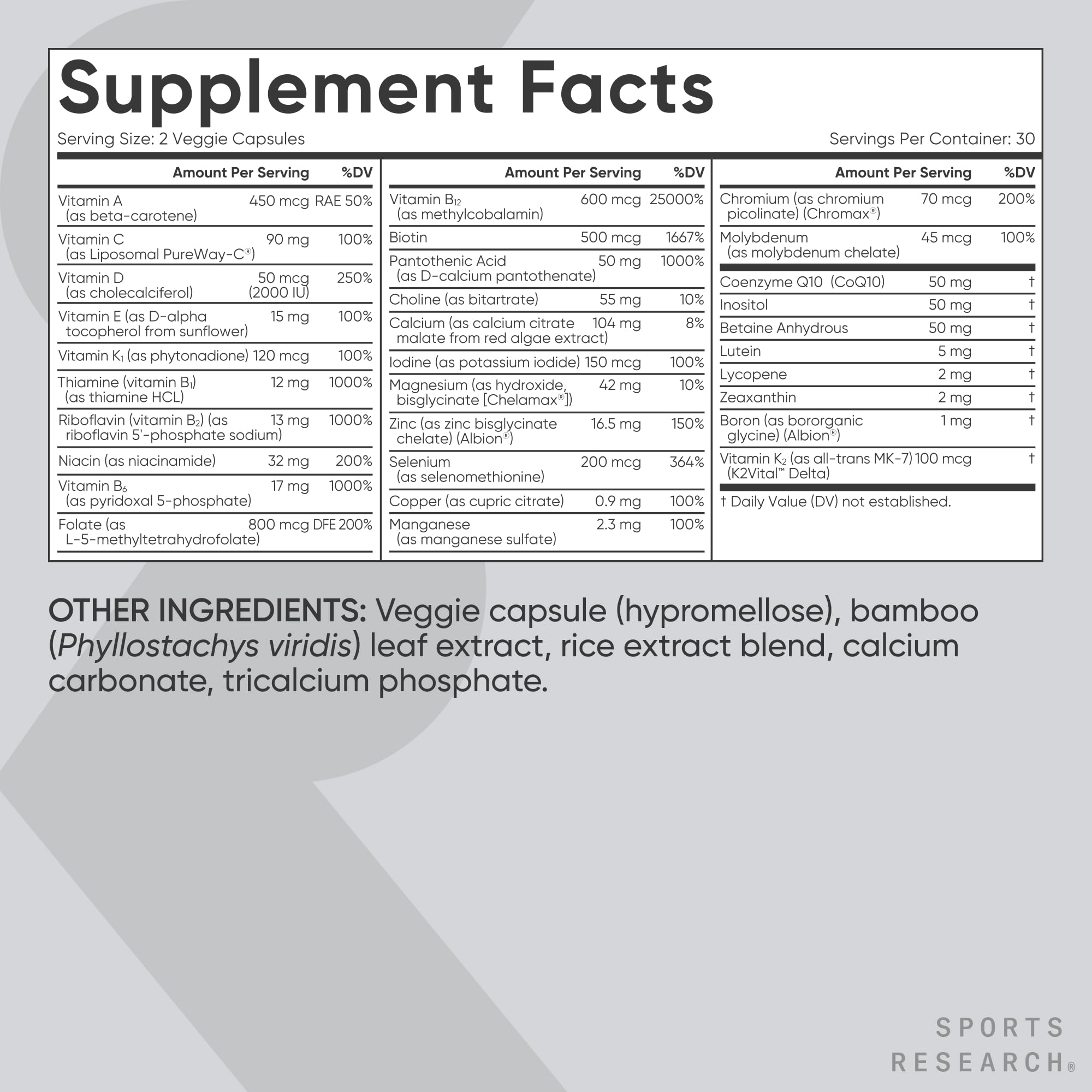 Sports Research® Multivitamin – Advanced Formula - 23 Essential Vitamins & Minerals with CoQ10 & Iodine - Daily Nutrient Support*- Non-GMO Tested & Gluten-Free -60 Veggie Capsules Sports ResearchBuy Supplements Australia